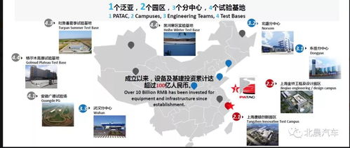 泛亞汽車技術中心扎根武漢，以軟件開發為引擎鍛造未來核心研發能力